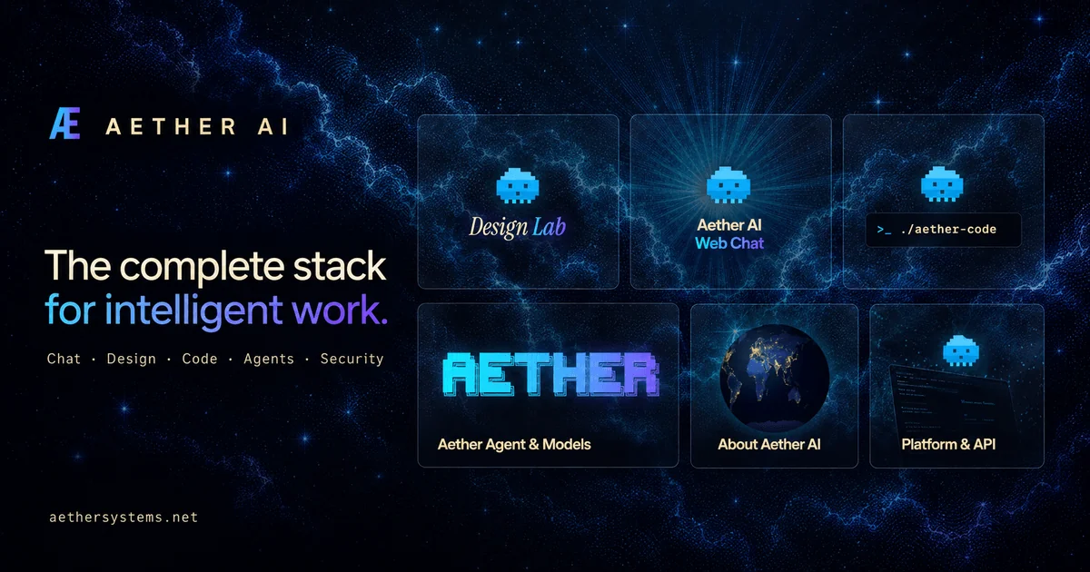 Aether AI portal with Chat, Design, Code, Agent, and platform products